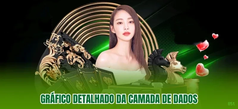 Dúvidas frequentes sobre apostas esportivas na 85t